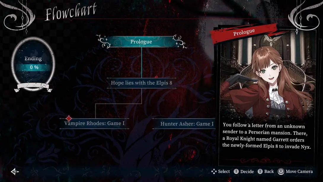 图片[6]-【欧版】红玲的恸哭 .The Red Bells Lament-游糖YoTeb