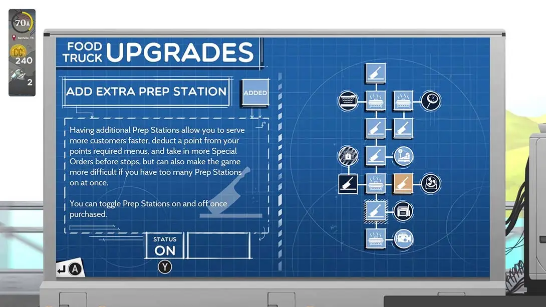 图片[1]-烹调，上菜，美味3 Cook, Serve, Delicious! 3-游糖YoTeb