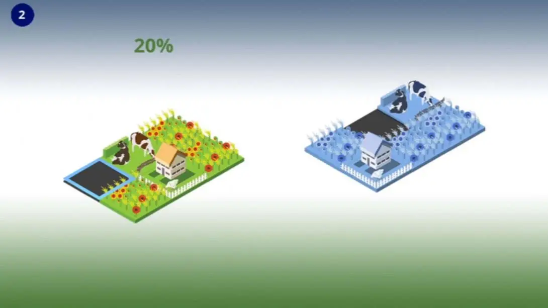 图片[3]-【美版】滑块农场 Farm Slider-游糖YoTeb