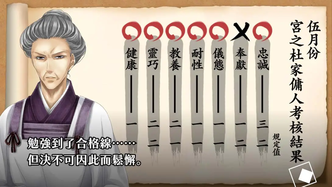 图片[6]-【港版】華彩煌煌，吾之一族  摩登時代-游糖YoTeb