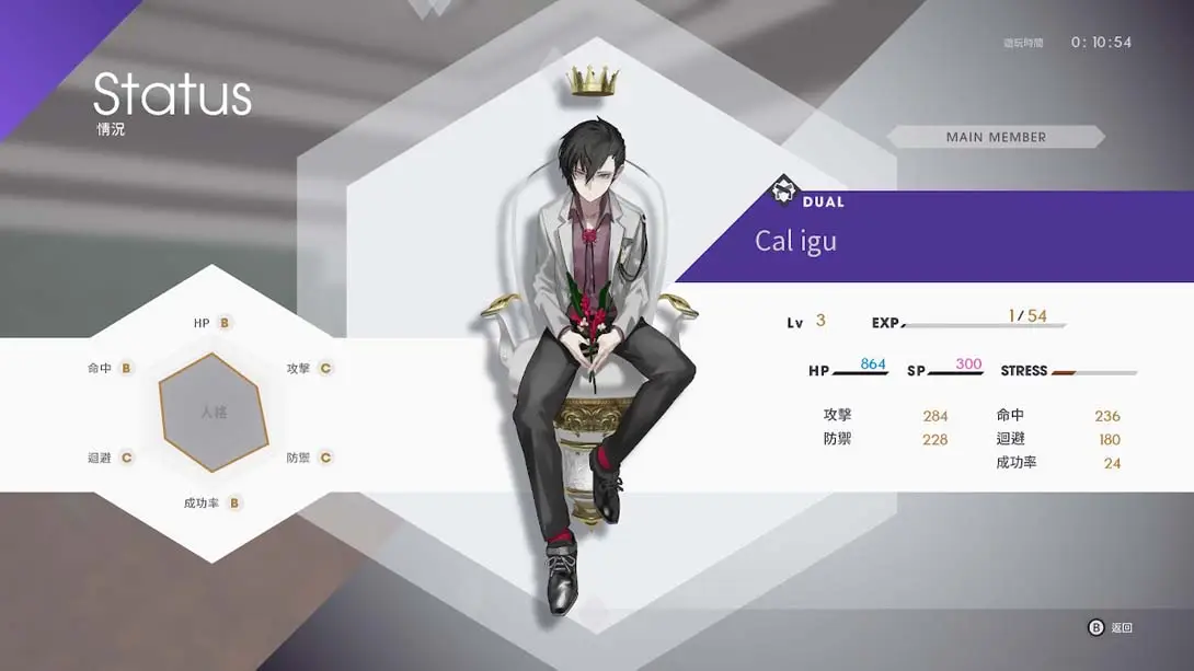 图片[4]-卡里古拉 过量 caligula overdose-游糖YoTeb