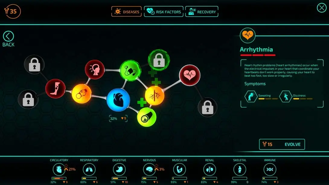 图片[5]-【美版】生物公司 救赎 .Bio Inc. Redemptio-游糖YoTeb