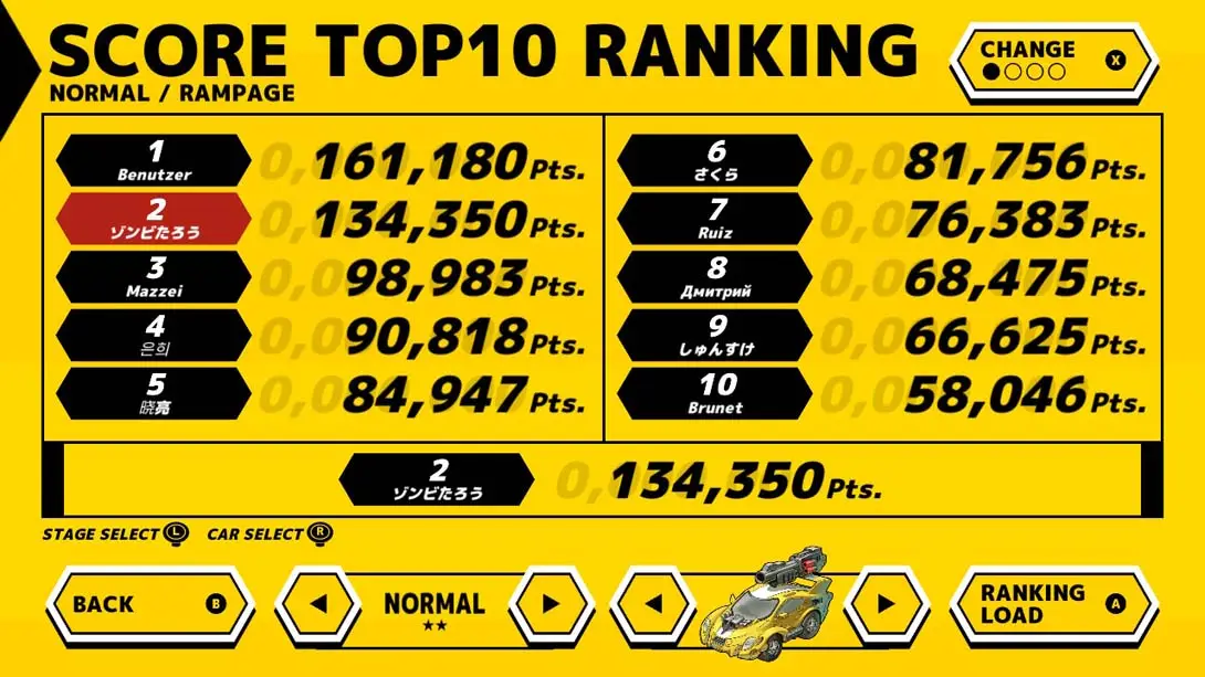 图片[5]-僵尸黄金冲击 ZOMBIE GOLD RUSH-游糖YoTeb