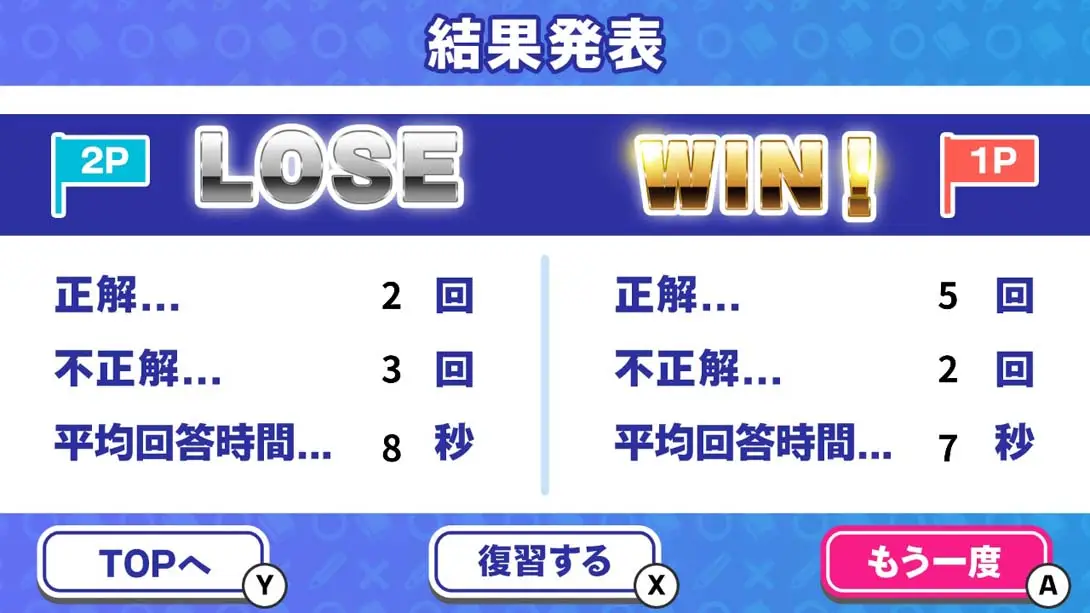 图片[3]-【日版】Fast Quiz Academy-游糖YoTeb