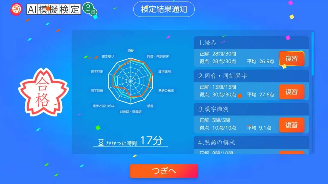 图片[1]-【日版】漢検スマート対策 Hanken Smart Countermeasures-游糖YoTeb