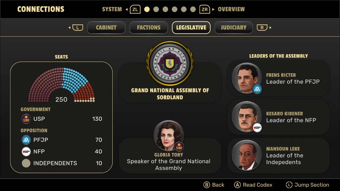 图片[1]-【美版】宗主 Suzerain-游糖YoTeb