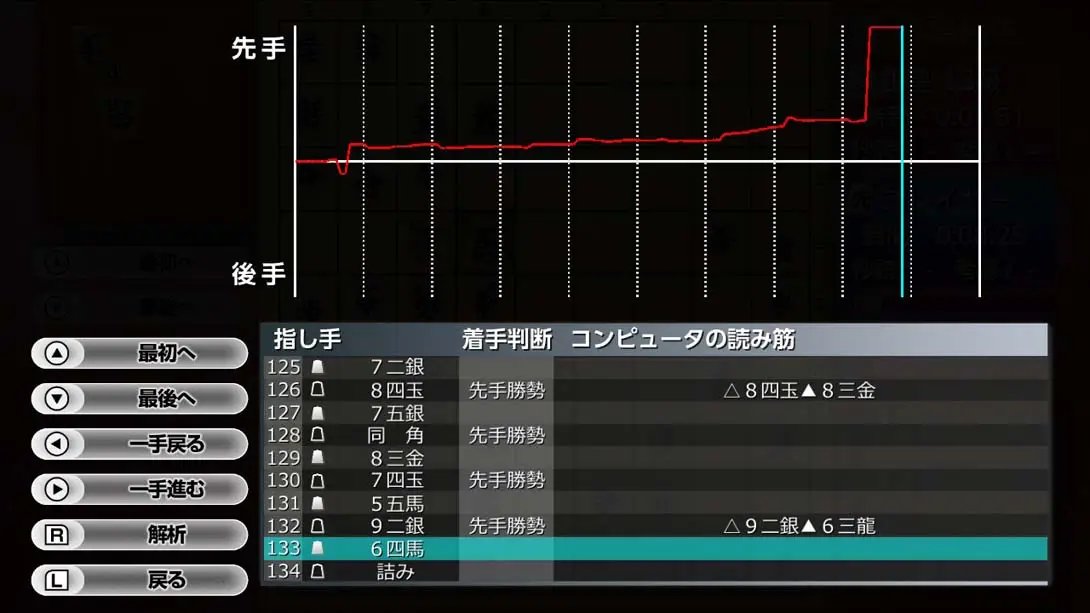 图片[1]-【日版】将棋玩得更强！银星将棋DX2 Playing and getting stronger in shogi Ginsei Shougi DX2-游糖YoTeb