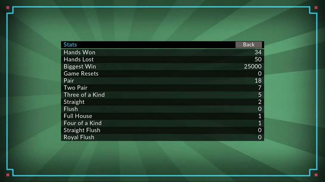 图片[4]-四王：视频扑克 Four Kings Video Poker-游糖YoTeb