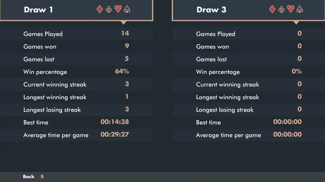 图片[5]-克朗代克单人纸牌 Solitaire Klondike Minimal-游糖YoTeb