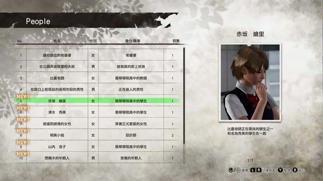 图片[1]-绝命都市4之夏日回忆-游糖YoTeb