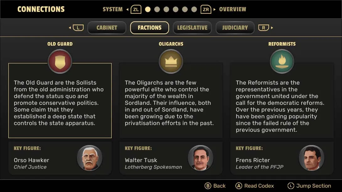 图片[6]-【美版】宗主 Suzerain-游糖YoTeb