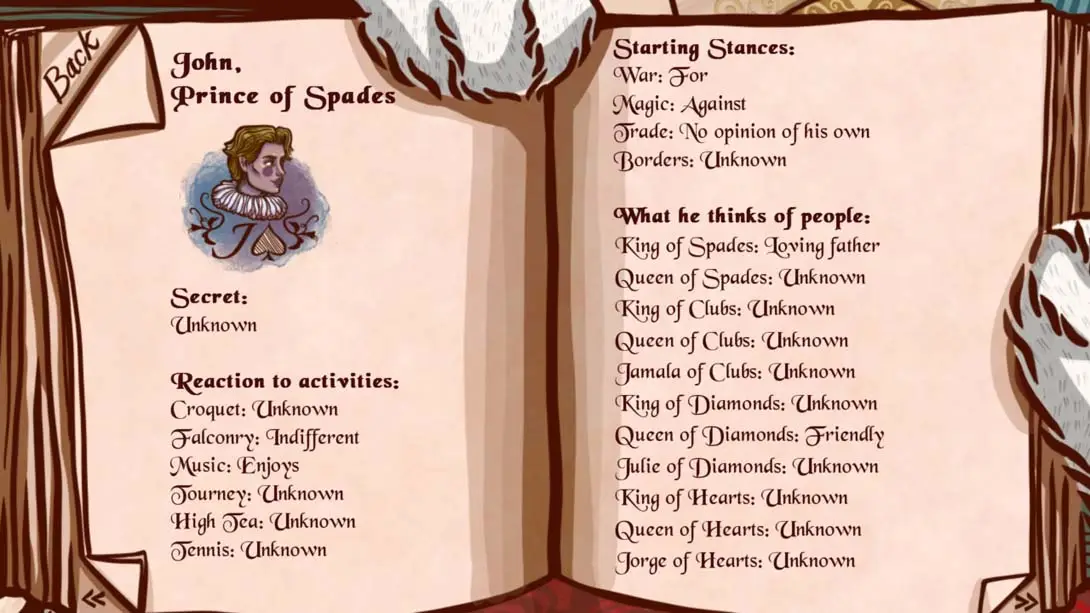 图片[6]-【美版】仙境之夜:白兔奇幻记 Wonderland Nights: White Rabbit’s Diary-游糖YoTeb