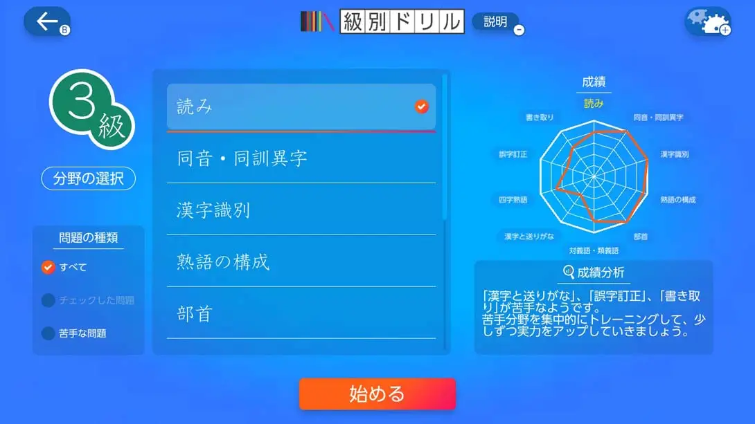 图片[6]-【日版】漢検スマート対策 Hanken Smart Countermeasures-游糖YoTeb
