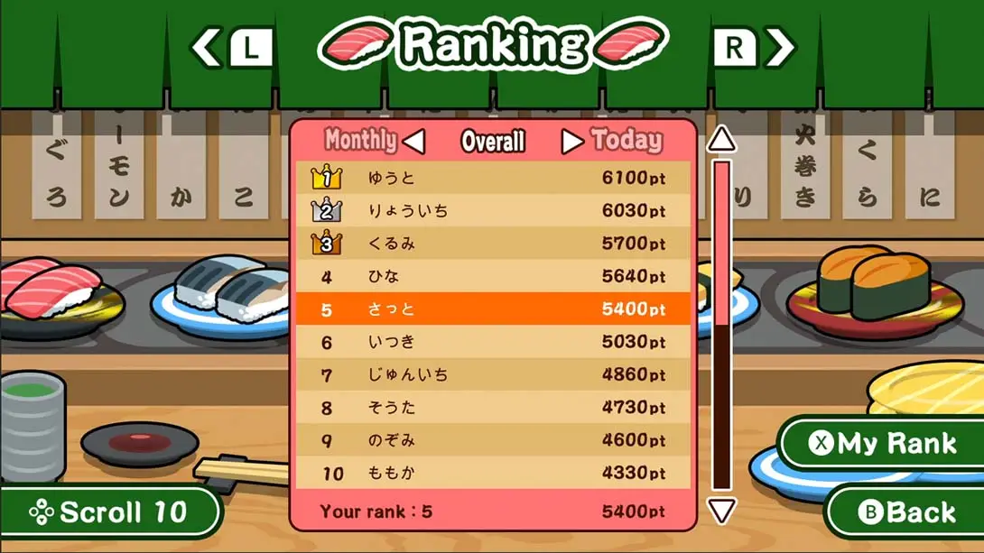 图片[3]-【美版】在线拍摄寿司 .SUSHI Shot Online-游糖YoTeb