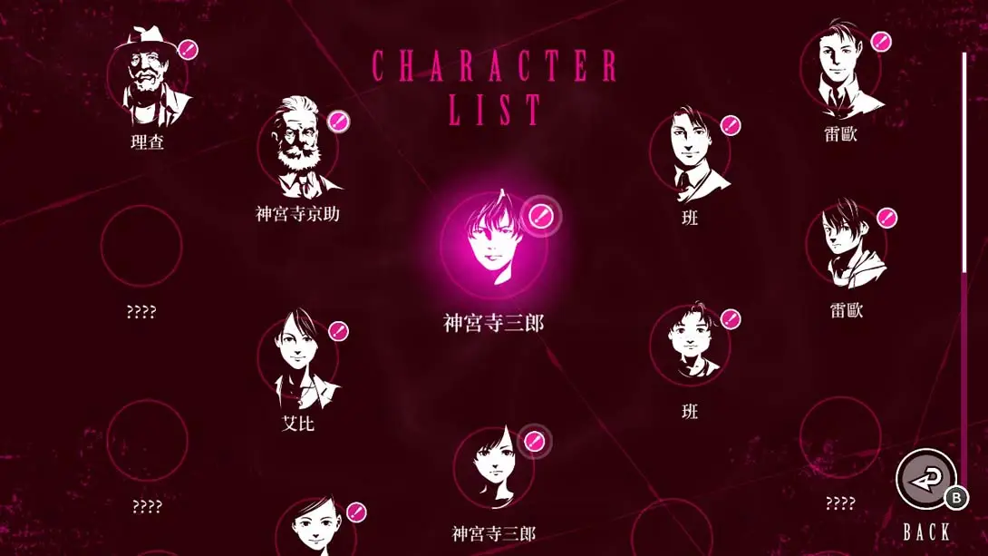 图片[5]-侦探神宫寺三郎前传 代达罗斯 黄金爵士乐的觉醒-游糖YoTeb