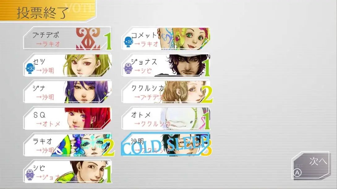 图片[2]-狼人杀 GNOSIA-游糖YoTeb