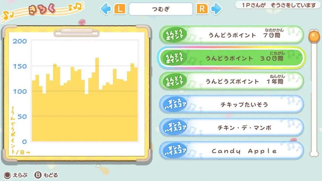 图片[2]-【日版】小鸡舞者 Chickip Dancers Dance with Norinori Dance-游糖YoTeb