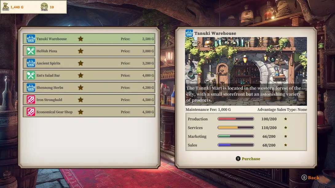 图片[3]-【美版】迷宫贩 .Merchant In Dungeon-游糖YoTeb