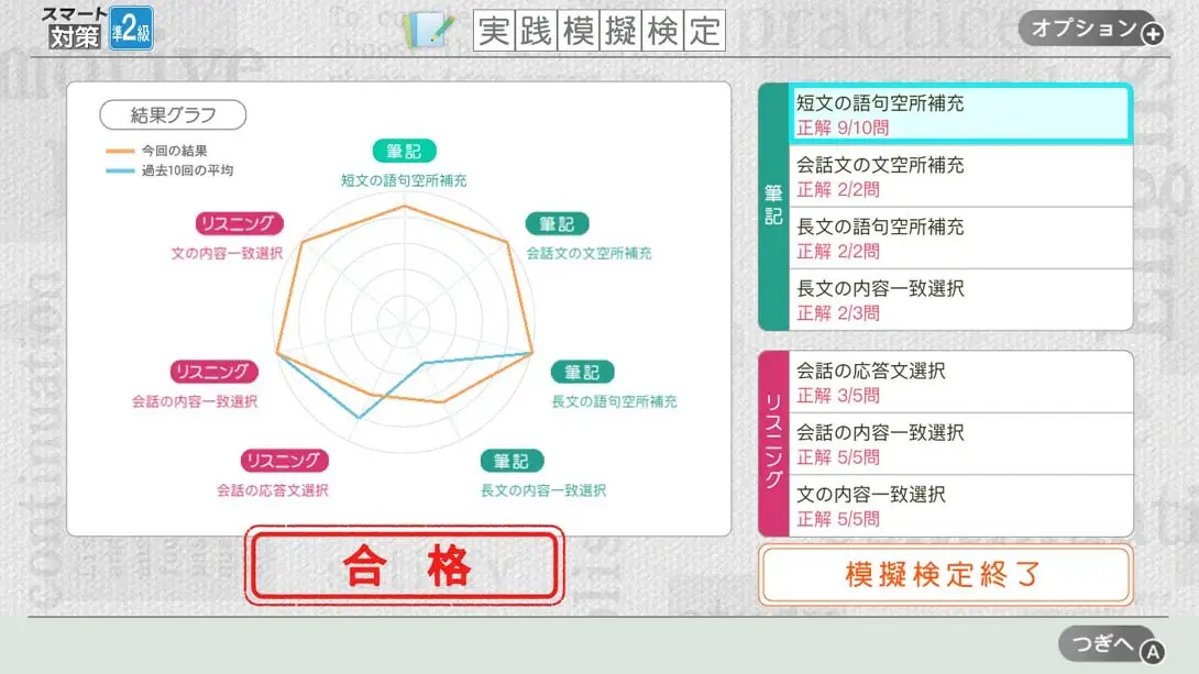 图片[2]-【日版】英検スマート対策 Eiken Smart Measures-游糖YoTeb