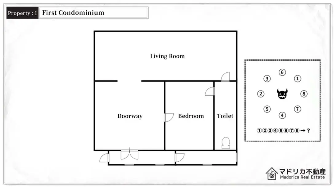 图片[1]-【美版】马多利卡地产公司 2 .Madorica Real Estate 2 – The mystery of the new property –-游糖YoTeb