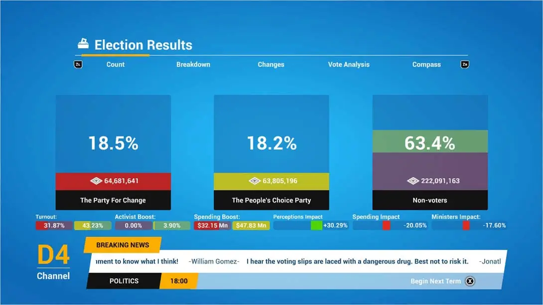 图片[3]-【美版】民主制度4 .Democracy 4 Console Edition-游糖YoTeb
