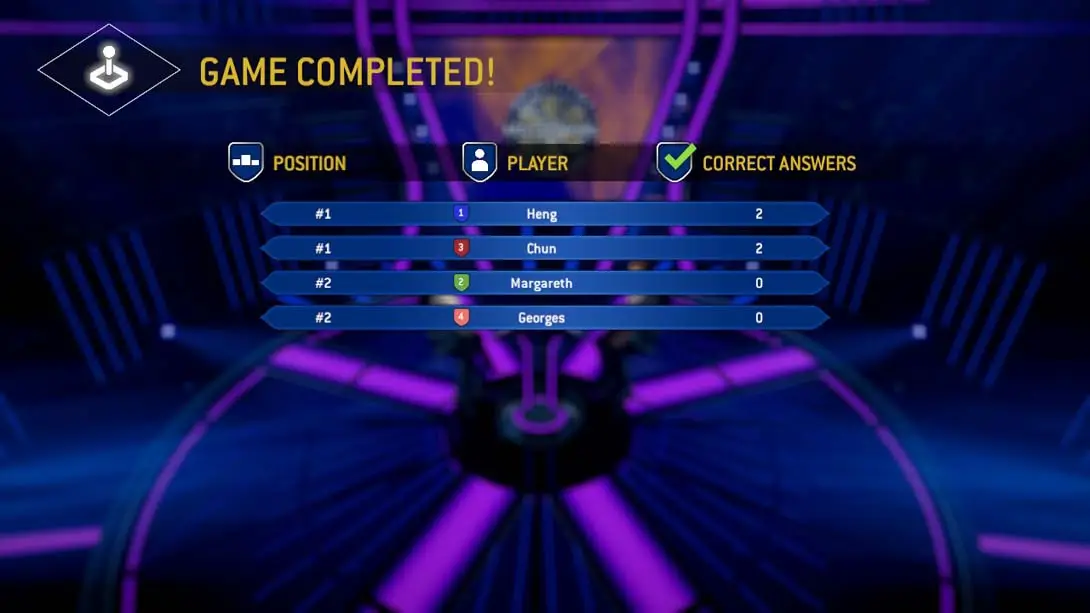 图片[5]-谁想成为百万富翁 Who Wants to Be a Millionaire-游糖YoTeb