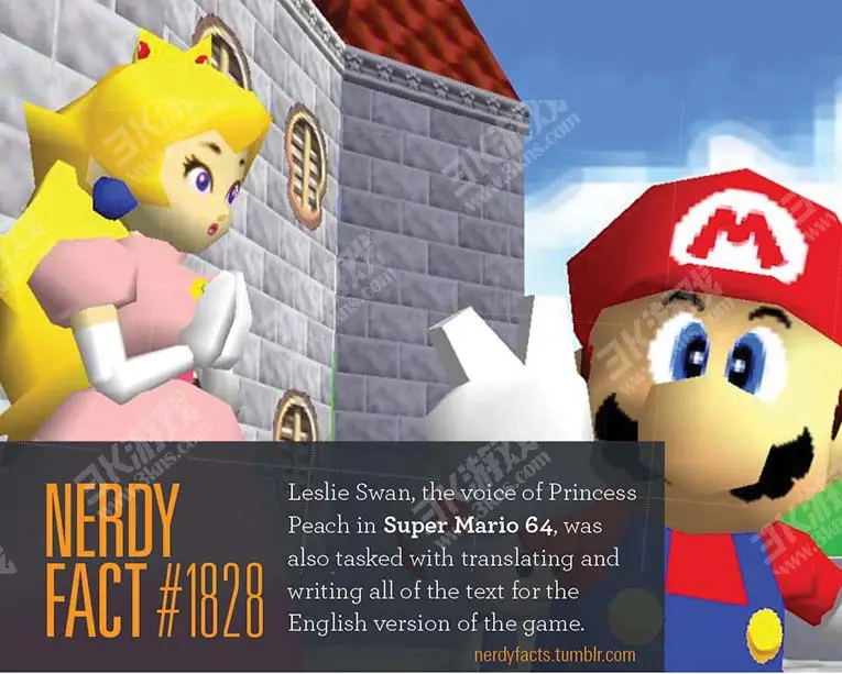 图片[1]-超级马里奥64 Super Mario 64-游糖YoTeb