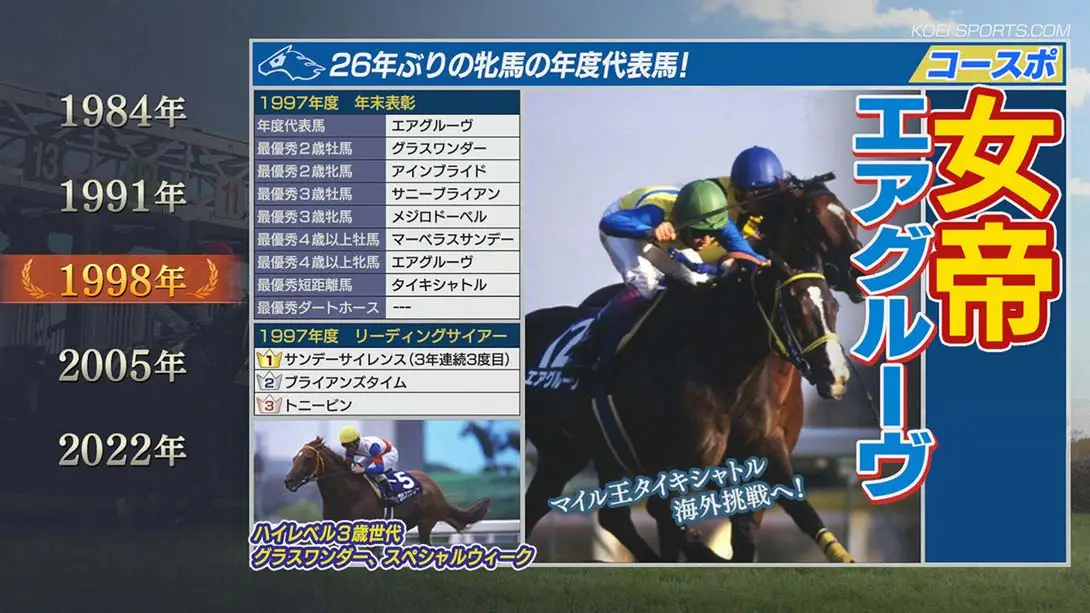 图片[3]-赛马大亨9 2021 Winning Post 9 2021-游糖YoTeb