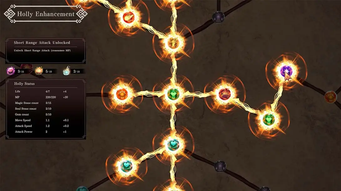 图片[4]-【美版】古代武器霍莉 .AncientWeapon Holly-游糖YoTeb