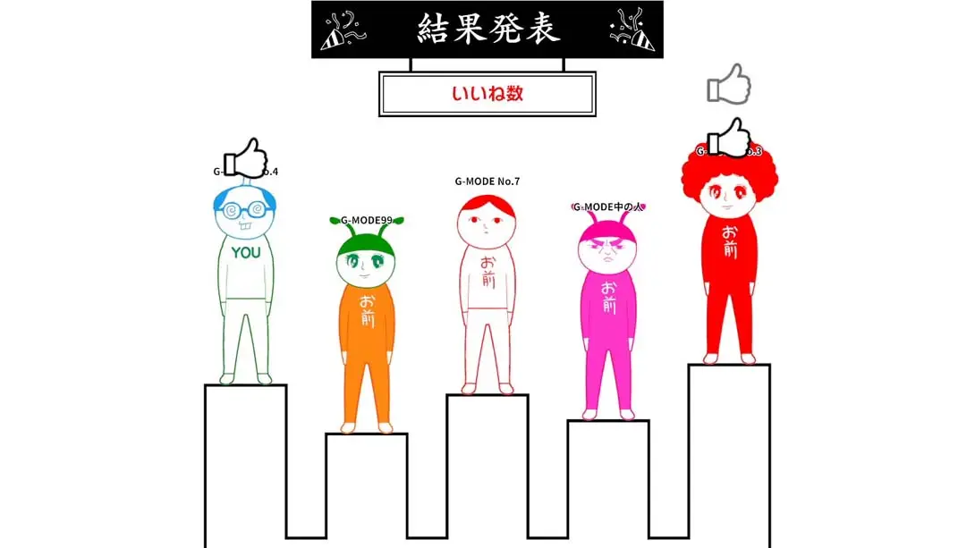 图片[6]-【日版】大家一起察言观色 KUUKIYOMI: Consider It! ONLINE-游糖YoTeb