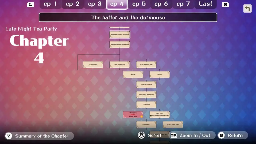 图片[2]-【美版】爱丽丝的扭曲仙境:REcollection Alice’s Warped Wonderland:REcollection-游糖YoTeb