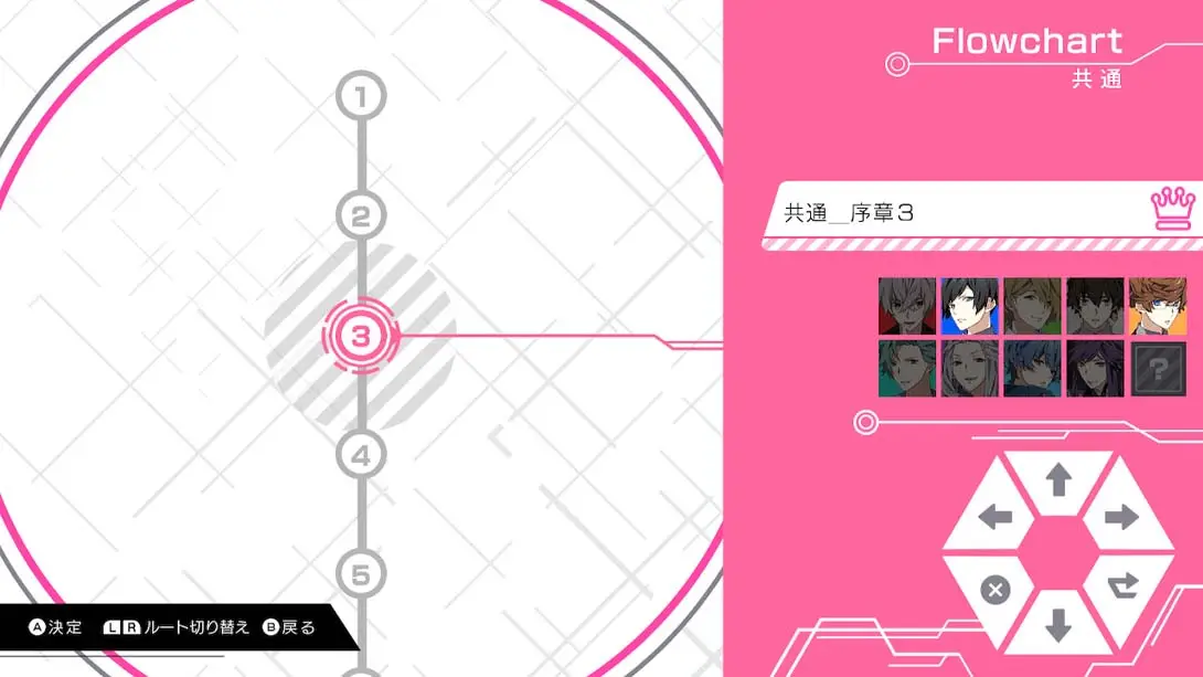 图片[1]-异世界配信：谎言与真实 CharadeManiacs for Nintendo Switch-游糖YoTeb