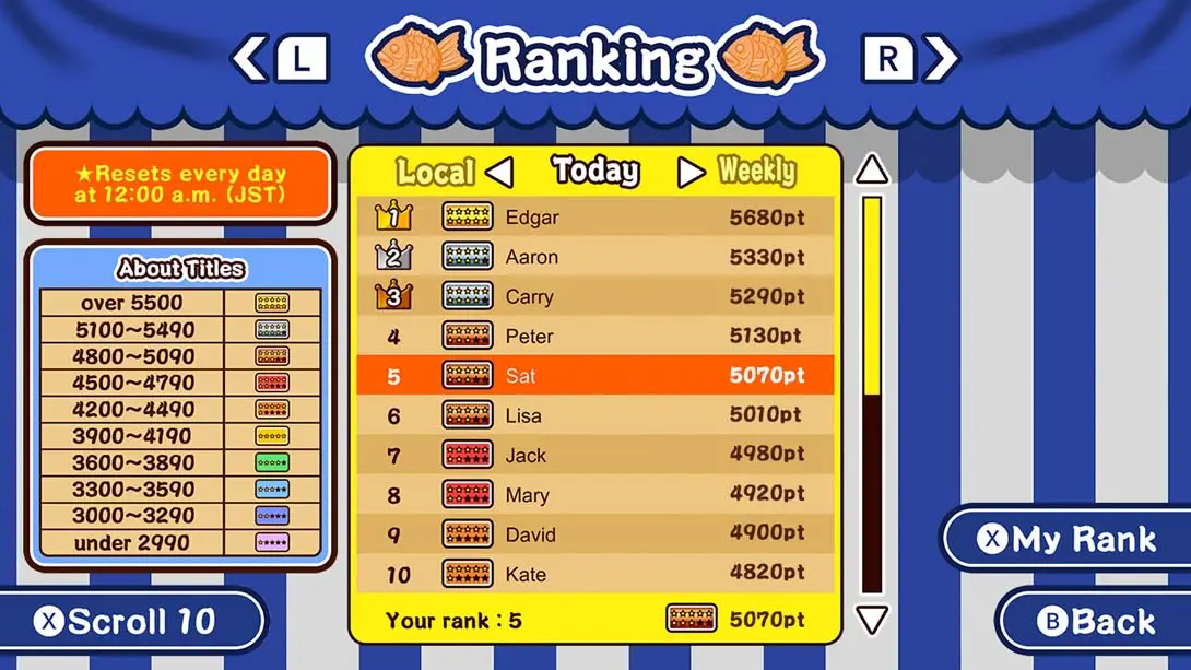 图片[4]-【美版】成功！鲷鱼烧 .Make it! Taiyaki-游糖YoTeb