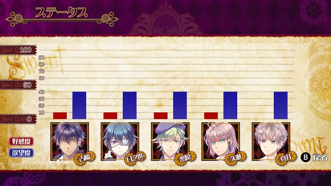 图片[5]-甜蜜小丑：午夜三点的曲奇道化师 SWEET CLOWN ～午前三時の-游糖YoTeb