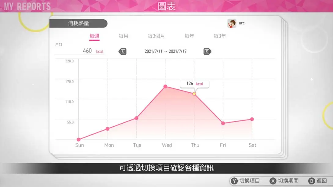 图片[1]-节奏健身  Home FiT-游糖YoTeb