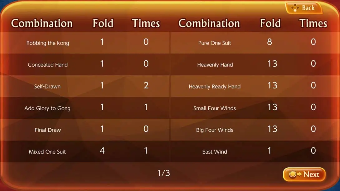 图片[5]-【美版】i.game 香港麻将 .i.Game Hong Kong Mahjong-游糖YoTeb