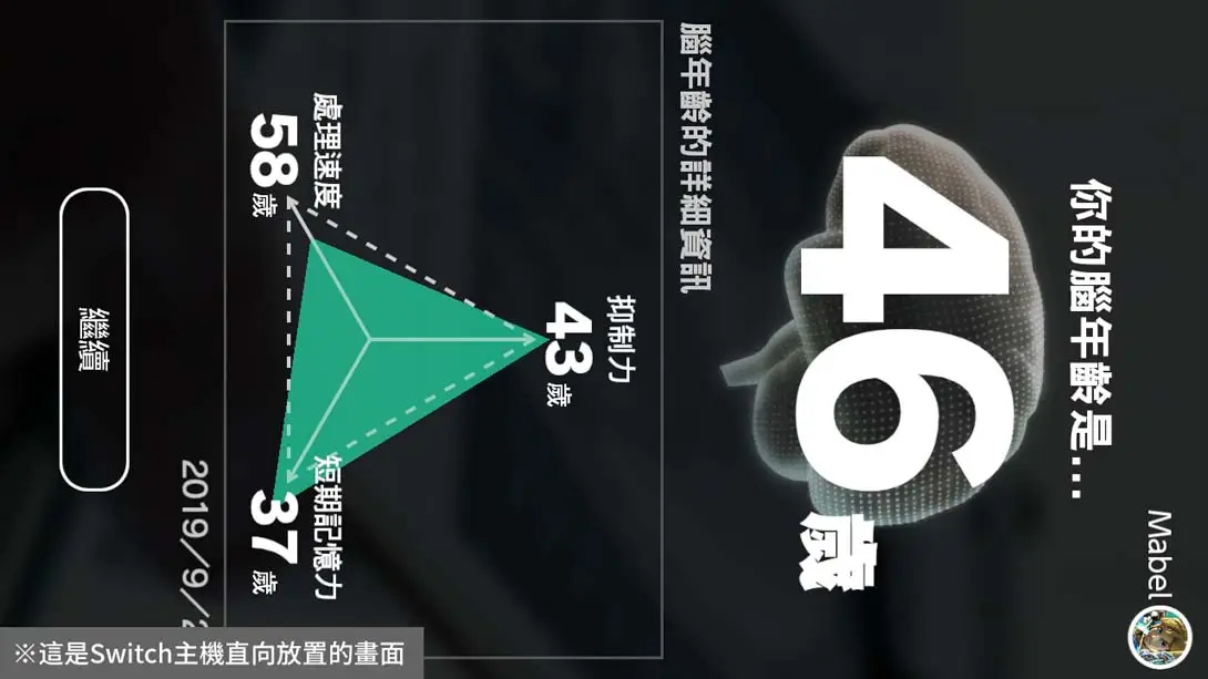 图片[1]-【港版】脑科学专家 川岛隆太博士监修 大人的Nintendo Switch脑部锻炼-游糖YoTeb