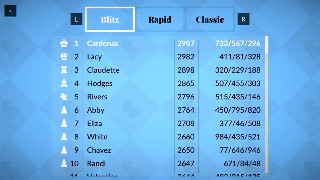 图片[4]-国际象棋 Chess Minimal-游糖YoTeb