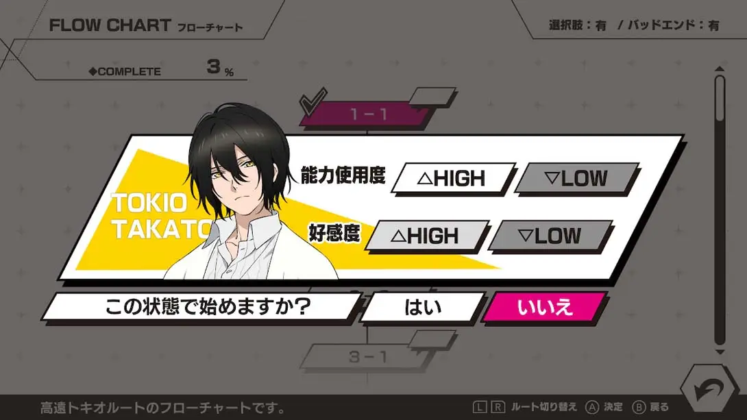 图片[2]-Paradigm Paradox-游糖YoTeb