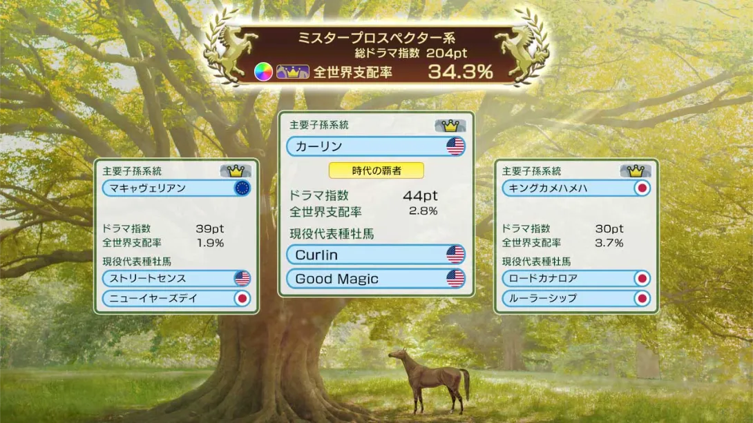 图片[1]-【日版】赛马大亨10 2026 .Winning Post 10 2026-游糖YoTeb