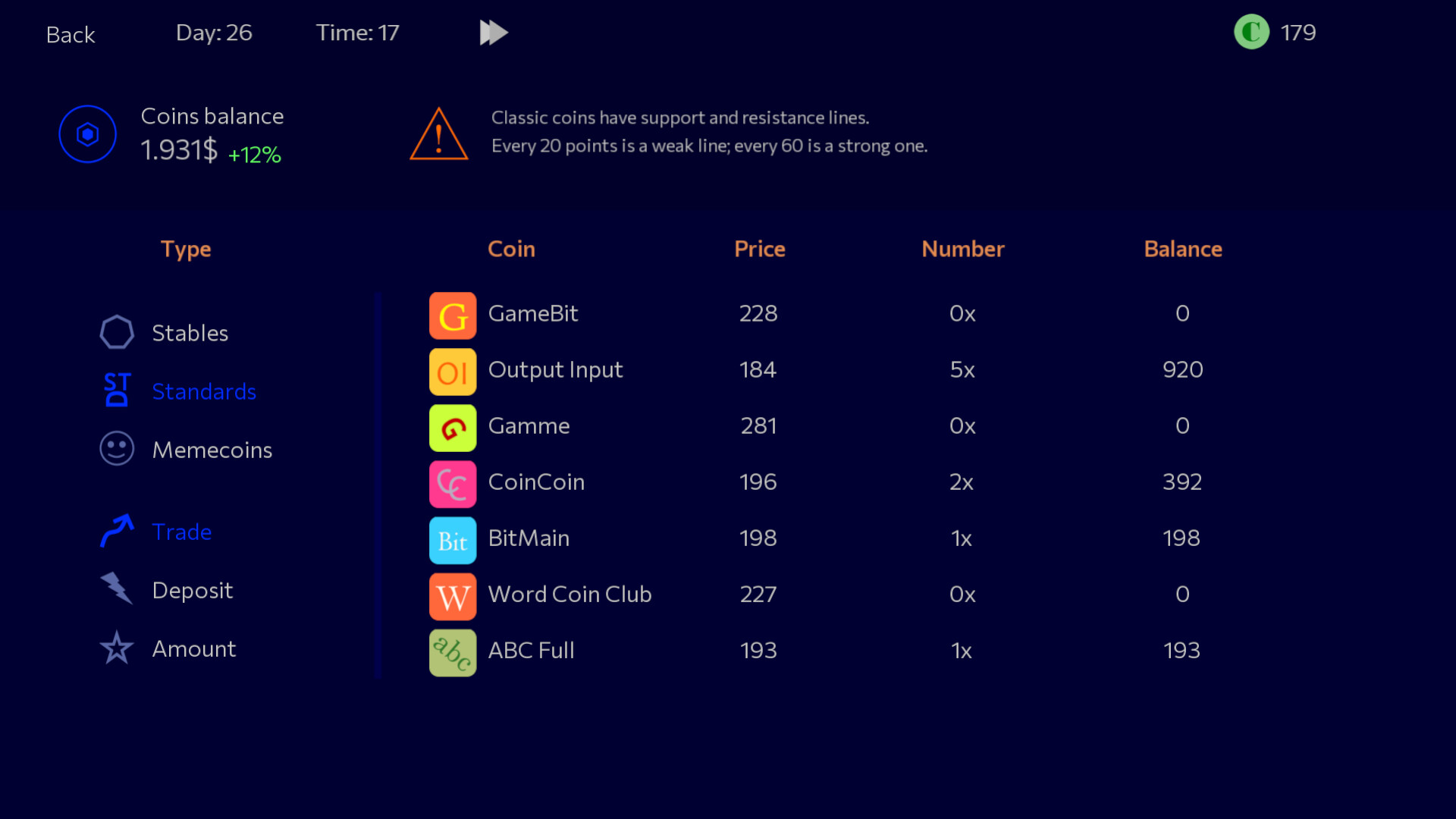 恐慌抛售2/Panic Sell 2-游糖YoTeb