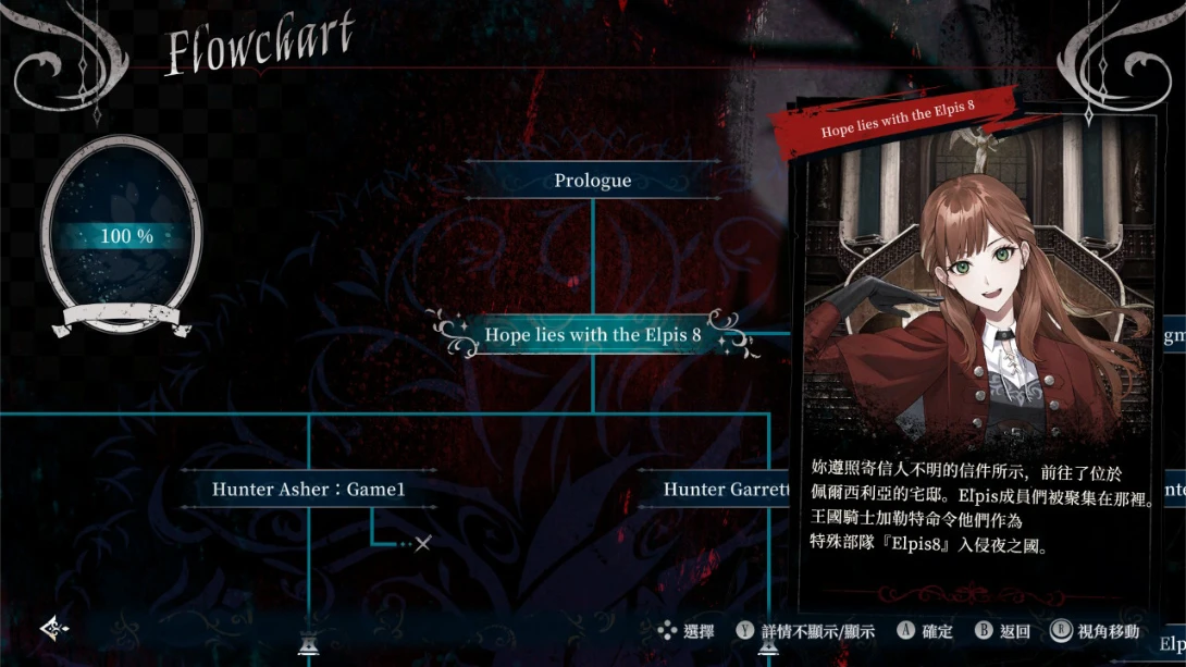 图片[3]-【港版】红玲的恸哭 .The Red Bells Lament-游糖YoTeb